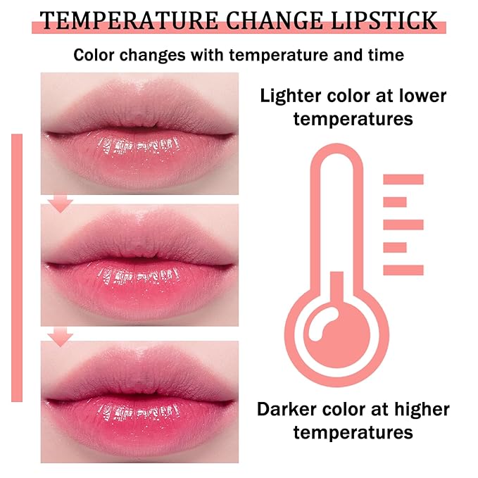 4 Pack Aloe Vera Color Changing Lipstick Set,Magic Temperature Color Change Lip Gloss Makeup Set,Waterproof Tinted Lip Balm Moisturizer,Long Lasting Nutritious Moisturizing PH Mood Lipstick for Women