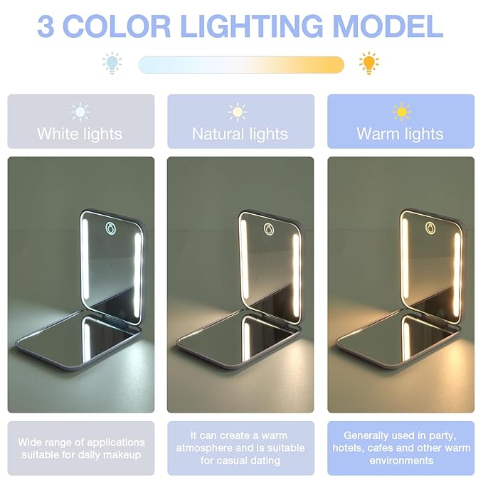 Kintion Rechargeable Pocket Mirror, Wheat Straw Material 1X/3X Magnification Portable Compact Mirror, Handheld Travel Mirror, Small Purse Mirrors for Women, Purple