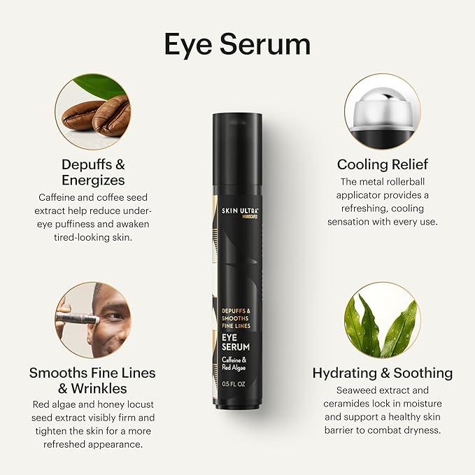 MANSCAPED® Skin Ultra™ Eye Serum - Fast-Acting Formula with Caffeine, Red Algae & Ceramides to help Depuff & Hydrate Skin, Cooling Rollerball Applicator, Fragrance-Free, 0.5 fl oz.