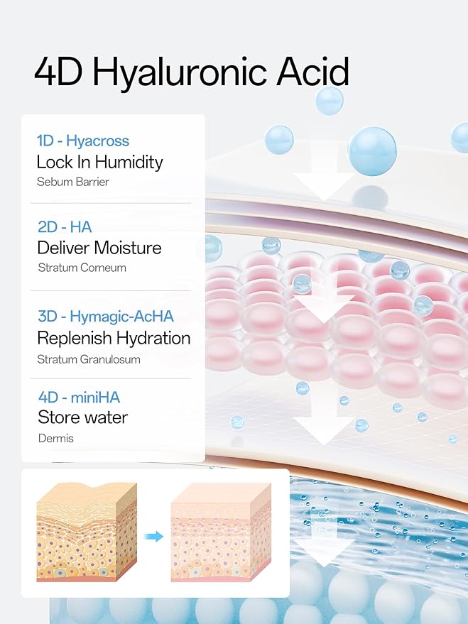 WNP Ultra Hydrating Serum 3% Hyaluronic Acid Smoother Skin|Pre-makeup SkinCare|Anti-Aging serum for face Single-Use Vials Skincare|for Sensitive skin|4D Hyaluronic Acid (12ml)