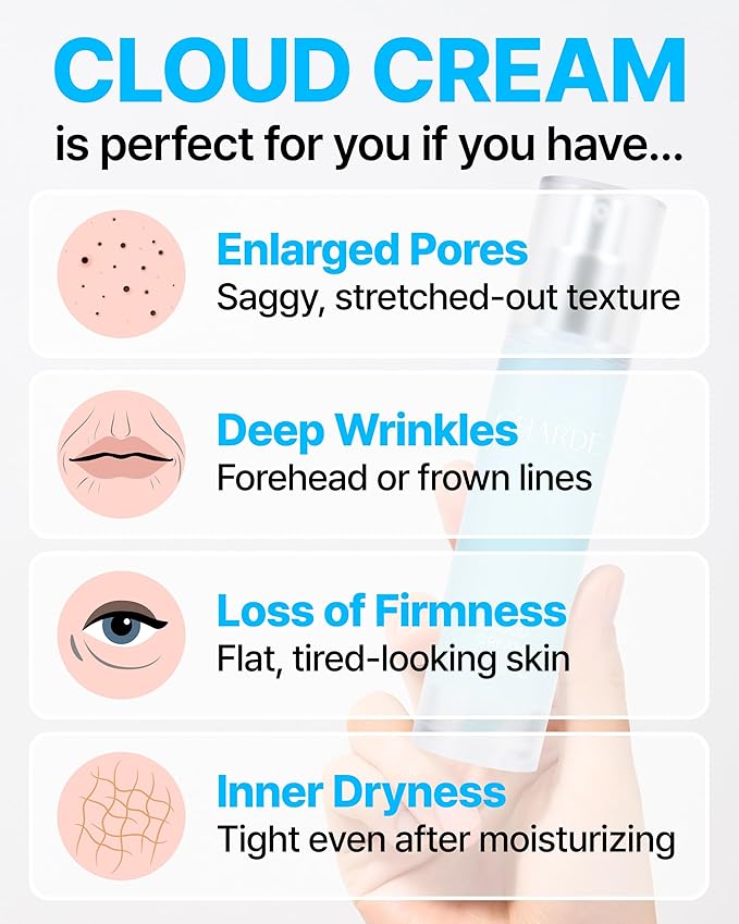 CHARDE Cloud Cream, Advanced Firming Cream for Face and Neck | Anti-Aging Moisturizer with Human Stem Cell, Peptides & Collagen for Deep Wrinkles, Fine Lines & Sagging Skin | Korean Skin Care