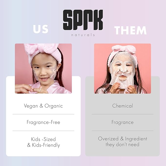 Unicorn Kids Face Masks Skincare Set (20pcs), Organic Vegan & Kid Safe Skin Care Ages 4+, Cute Animal Sheet Masks for Girls, Spa Day, Sleepover, Slumber Party Favors, Stuffs and Gifts for Little Girls