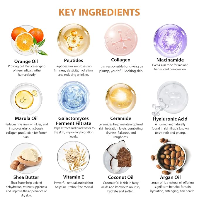 Orange 33 Pcs Facial Kit For Women, Skin Care Gift Set, Self-Care Kit, Spa & Bath & Body Basket Gift, Beauty Care Bag Set, Collagen Gel Mask, Pampering Kit, Birthday Gift, Christmas, Wife, Mother Day