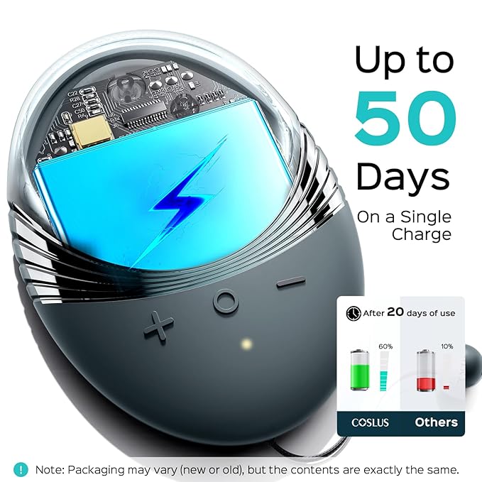 COSLUS Facial Cleansing Brush Face Scrubber : Portable Silicone Waterproof Rechargeable Face Wash Brush, 5 Cleansing Modes, Electric Deep Cleaning for Men & Women, Removing Blackhead, Exfoliating