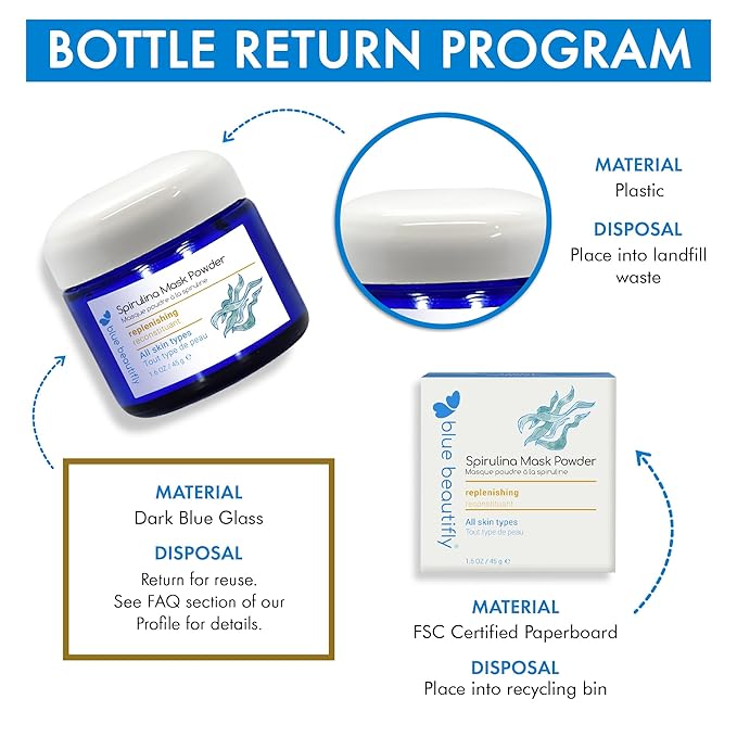 Blue Beautifly Spirulina Clay Mask for Face - Firming Face Mask Detoxifies Pores and Restores Skin’s Natural Vitality - 100% Organic Plant Powders, Colloidal Oatmeal, and French Rose Clay - 1.6 oz