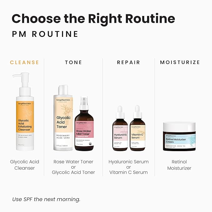 Simplified Skin Glycolic Acid Face Wash for Exfoliating & Anti-Aging - 10% AHA Cleanser to Remove Build Up & Even Tone on Face, Armpits & Body – With Aloe Vera & Sunflower Oil, 6 Fl Oz