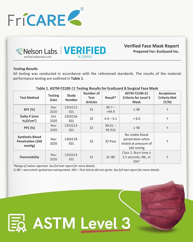 FriCARE Disposable Face Masks, 3-Ply ASTM Level 3 Medical Grade, FSA/HSA Eligible, Breathable & Comfortable for Allergy/Sun Protection, 50 Pack Berry Orchard