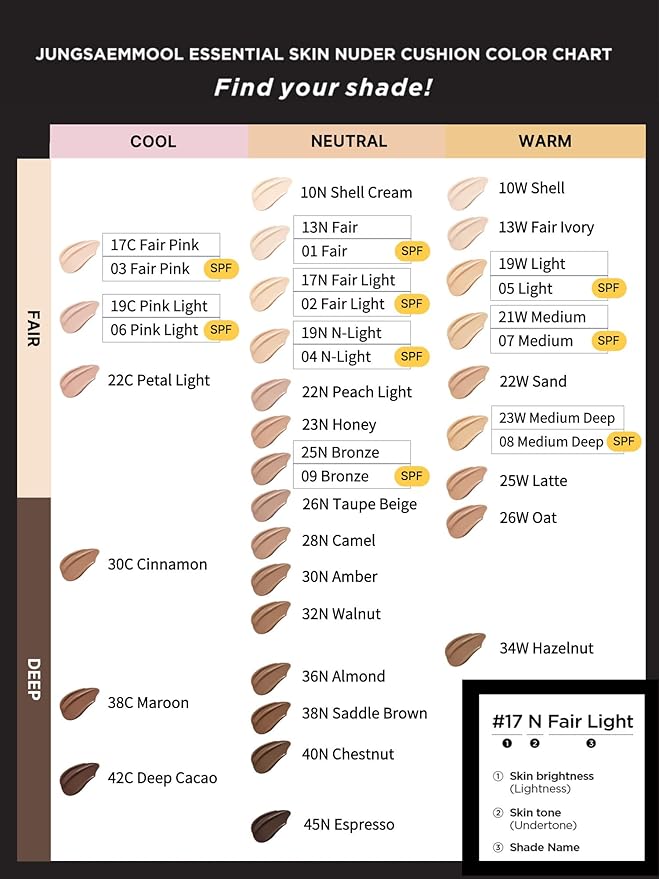 [JUNGSAEMMOOL OFFICIAL] Essential Skin Nuder Cushion (04 N Light) | Refill not Included | Natural Finish | SPF50 Broad Spectrum | Korean Makeup Artist Brand | Foundation Makeup