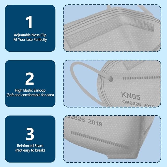 50PCS KN95 Face Masks Breathable Disposable Mask 5 Layer Cup Dust Safety Filter Efficiency≥95% with Elastic Ear Loops and Nose Bridge Clip(Grey)
