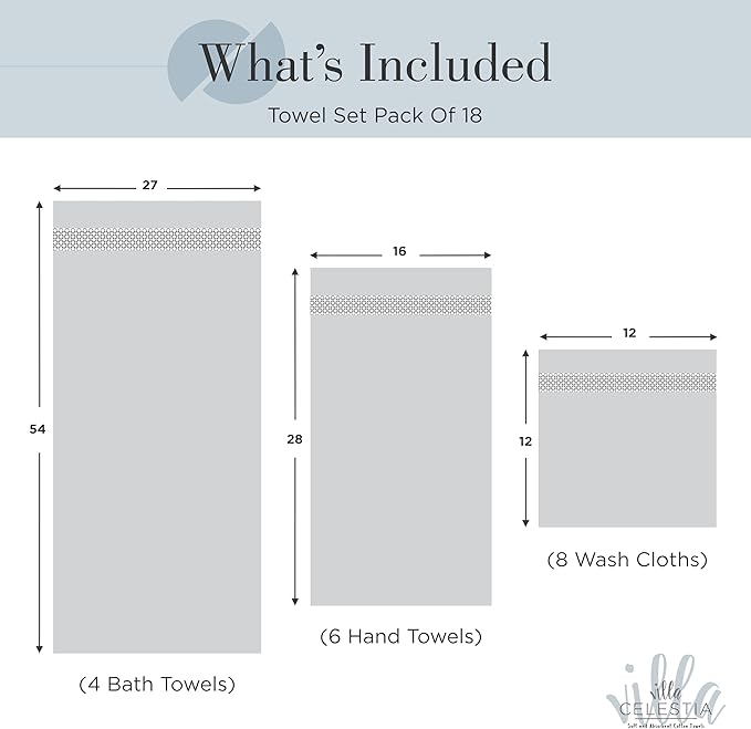 100% Cotton Bath Towel Set of 18-4 Bath Towels, 6 Hand Towels, 8 Wash Cloths, Sustainable, Soft, Highly Absorbent, Combed Cotton 18 Piece Set for Hotels, Spa, Bathroom, Dorm, Blue