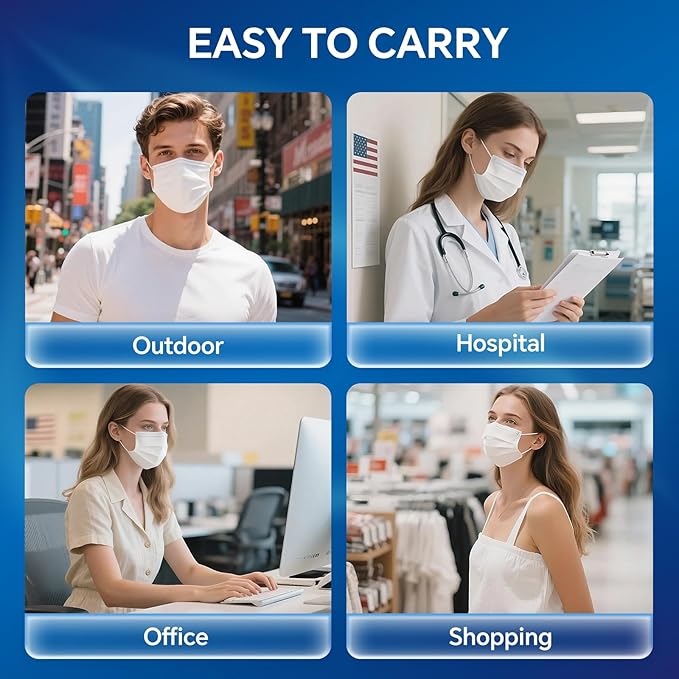 GTT ASTM Level 3 Highly Protective Disposable 3 Ply Face Masks with Individual Packaging, Breathable & Comfortable Mask