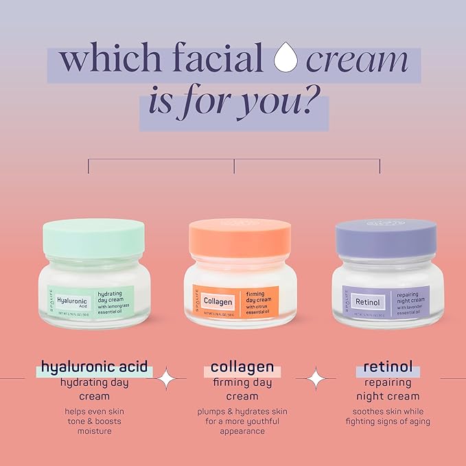 SpaLife Plump + Correct Day to Night Cream Duo – Day & Night Face Cream Set – For Dull Skin, Fine Lines & Wrinkles, Loss of Firmness, Uneven Texture, Anti-Aging with Retinol & Collagen Moisturizers