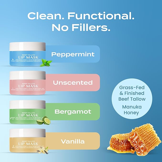 Body Restore Grass Fed Beef Tallow Lip Mask, Manuka Honey – Christmas Stocking Stuffers, White Elephant, Hydrating Moisture, Travel Essentials, Self Care, Birthday Gifts for Women, Men – Peppermint