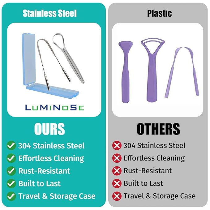 2 PCs Medical Grade Tongue Scraper by Vastmed | Stainless Steel Tongue Cleaner, Metal Tongue Scraper with Travel Bag | Tongue Scrubber for Bad Breath, Boost Oral Hygiene