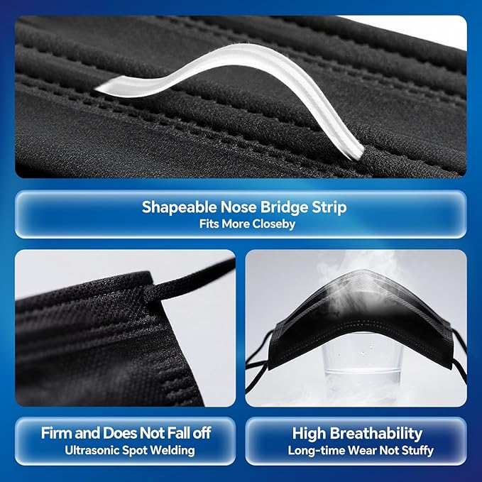 GTT ASTM Level 3 Highly Protective Disposable 3 Ply Face Masks with Individual Packaging, Breathable & Comfortable Mask