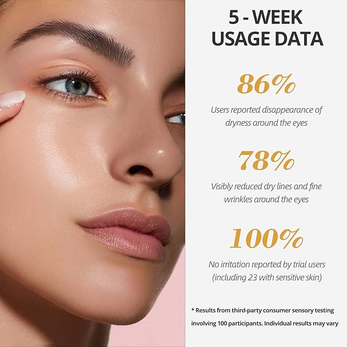 Retinol Under Eye Brightener Roller - Jojoba Oil Eye Serum with Roller Massage - Anti-Aging eye Treatment for Help Skin Barrier Repair, Reduce Fine Lines