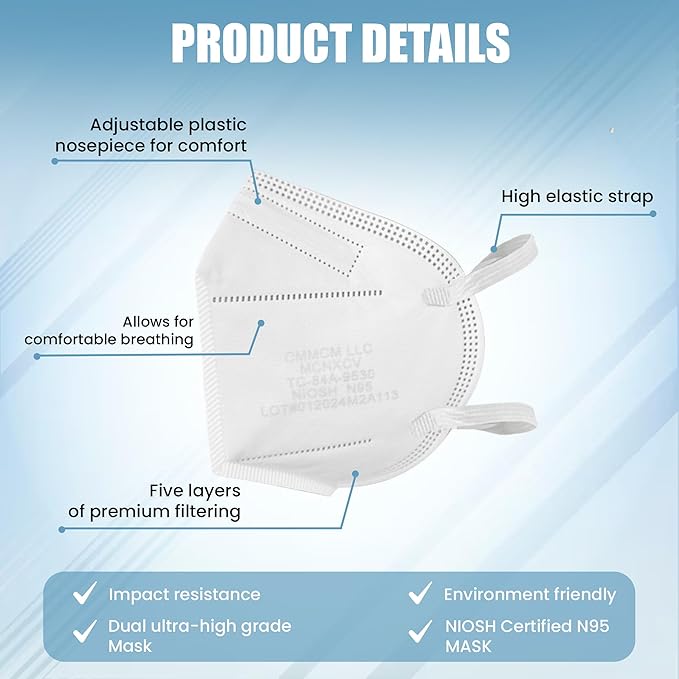 CMMCM N95 Masks for Adults - Individual Wrapped - Made in USA - NIOSH Approved Mask N95 for Men Women and Health Workers, 20 Pack