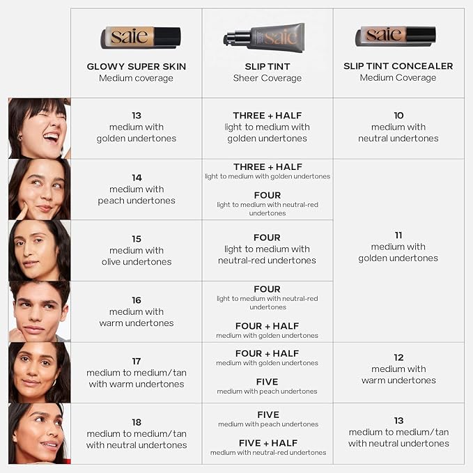 Saie Slip Tint Tinted Moisturizer with SPF 35 - Light Coverage, Glowy Skin Tint & Mineral Sunscreen for Face with Hydrating Hyaluronic Acid - Summer Makeup Essential - Shade Five (1.35 oz)