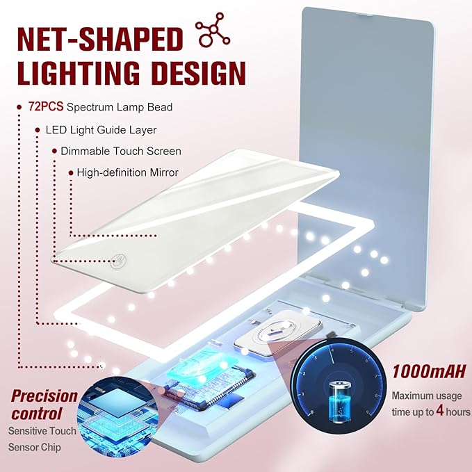 Travel Makeup Mirror with Light, Rechargeable Portable Folding Compact Mirror Set with Tweezer, Lighted Makeup Mirrors with 72 LED 3 Color Light Modes, Dimmable Touch Screen LED Mirrors-Cyan