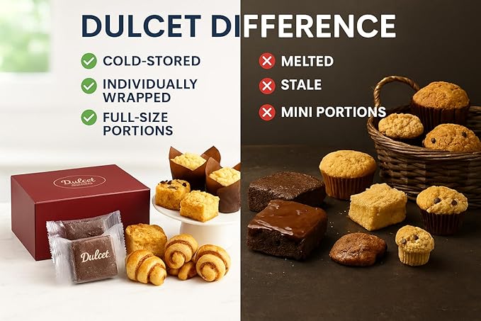 Dulcet Gift Basket – Premium Freshly Gourmet Baked Goods – Gift Basket for All Types of Special Occassions - Assorted Variety of Tastes with Delicious Brownies, Crumb Cakes Rugelah, and Muffins.