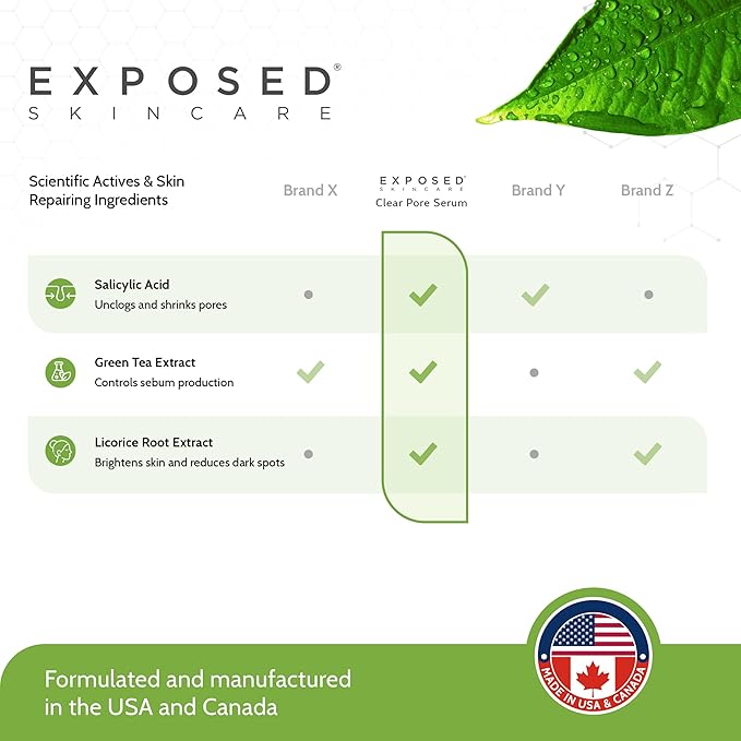 Exposed Skin Care, Clear Pore Serum with 1% Salicylic Acid for Sensitive and Oily Skin – Gently Clears Blackheads, Minimizes Pores and Reduces Excess Oil – Natural, Non-toxic and Cruelty Free