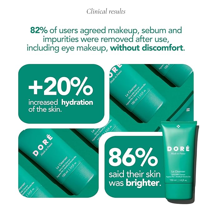 Doré - Le Cleanser Gel to Milk Daily Face Cleanser | Gentle Hydrating Cleaner for Dry & Sensitive Skin | Makeup Remover for Women & Men for Face (5 fl oz | 150 ml)