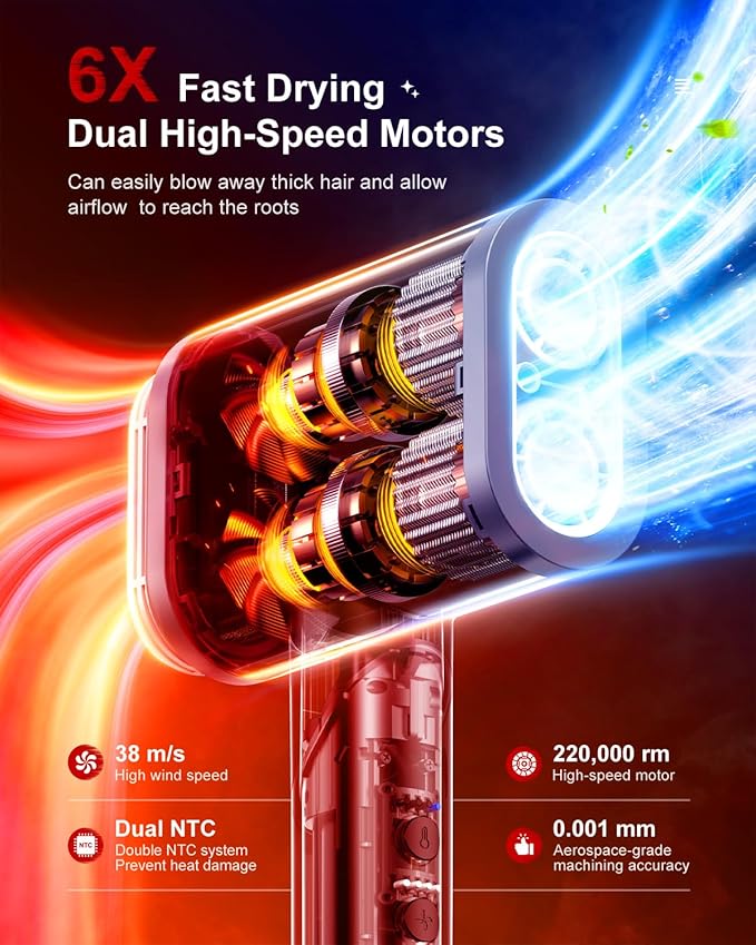 Hair Dryer, 220,000 RPM Dual High-Speed Brushless Motors Blow Dryer for 6X Fast Drying, 500 Million Negative Ionic Hair Dryers for Long Thick Hair, Low-Noise 4 Temps /4 Speeds