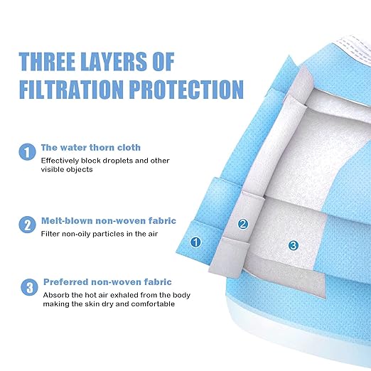 DC-BEAUTIFUL 100 Pcs Blue Disposable 3 Ply Earloop Face Masks,Fit for Adults