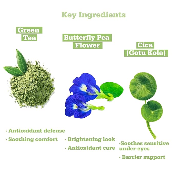 SoMatcha Calm Repair 5′ Hydrogel Under-Eye Patches, 28 Pairs — 5-Minute Soothing, Antioxidant Support & Deep Hydration — Ophthalmologist Tested