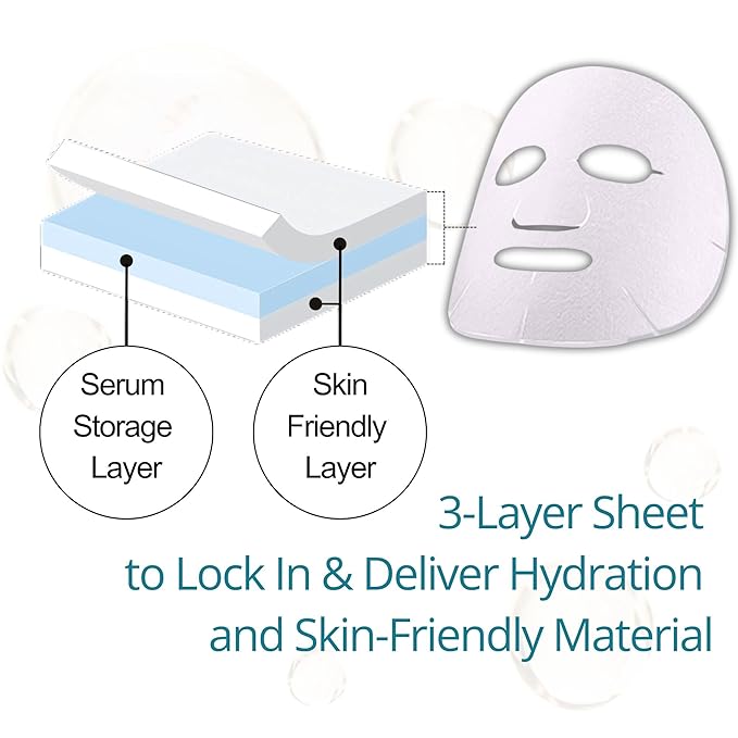 Lululun 14 EA Organic Face Masks Skincare, Japanese Face Mask Sheets, Anti Aging Face Mask for Women & Men by Fermented Rice Extract & Vitamin E, Daily Facial Masks Sheet | PRECIOUS DUO Pre Anti-Aging