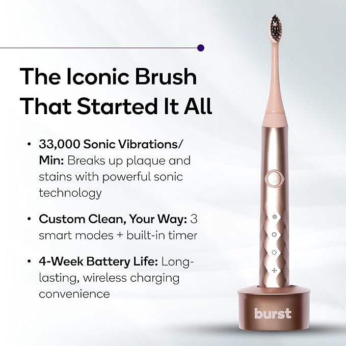 Burst Original Sonic Electric Toothbrush for Adults (Rose Gold) | Soft Bristle Clean Deep, Stain & Plaque Removal | 3 Modes: Teeth Whitening, Sensitive & Massage