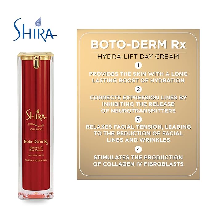Boto-Derm Rx Day Cream, 1.35 fl oz, Anti-Aging and Anti-Wrinkle Cream for Women, Skin Tightening Cream, Anti-Aging Skin Care and Wrinkle Treatment