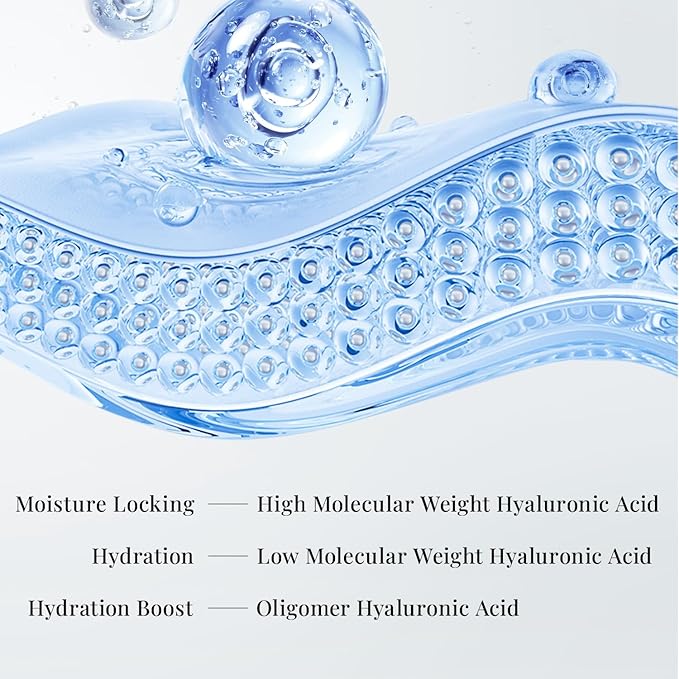 +WIS+ Hyaluronic Acid Sheet Mask 5 EA with Hyaluronic Acid Serum and Vitamin B5, Hydrating Facial Mask for Dry Skin, Anti-Aging Mask to Plump and Repair Dehydrated Skin, Safe on Sensitive Skin
