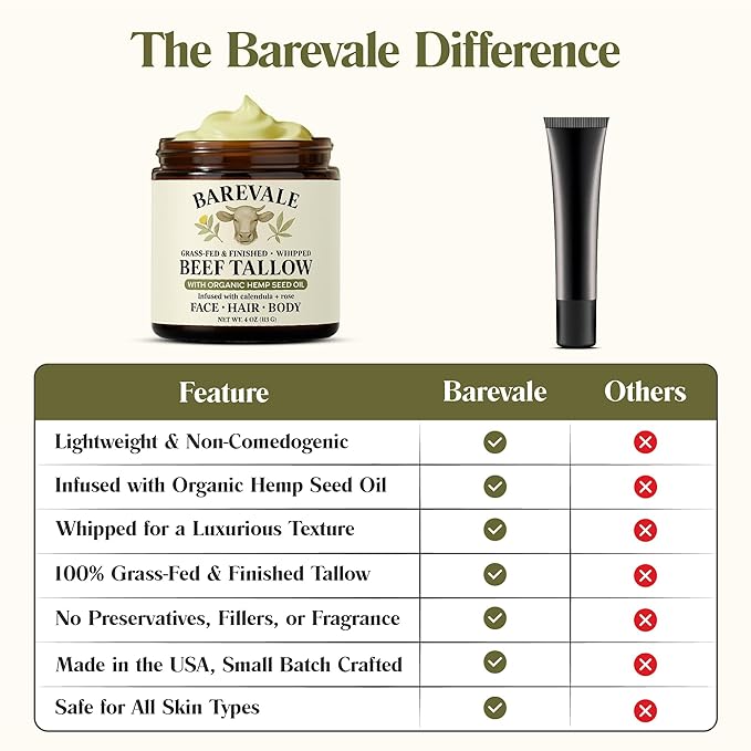 Grass-Fed Whipped Beef Tallow Balm with 100% Cold-Pressed Organic Hemp Seed Oil, Organic Calendula & Organic Rose, Pure Moisturizer for Sensitive Skin, Face, Hair & Body, 4-oz | Non-Toxic