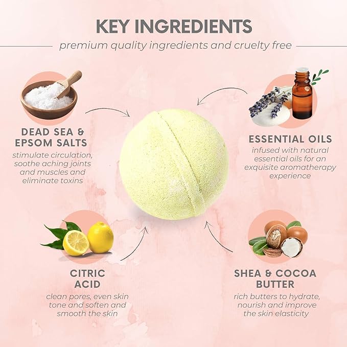 Levitural Bath Bombs Gift Set – Organic & Natural Spa Fizzies for Relaxation, Moisturizing, and Aromatherapy – Perfect for Women, Men, and Kids