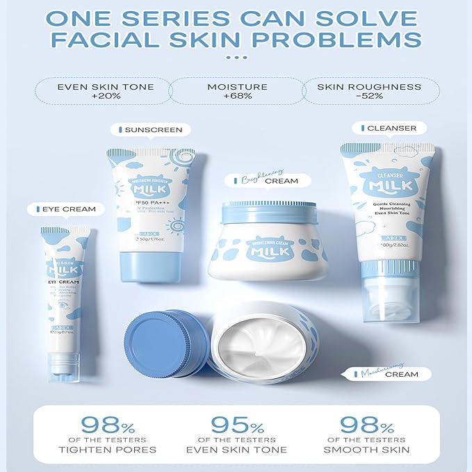 Skincare Gift Set for Women, Milk Skin Care Sets - 5PCS Skincare Essentials Set with Eye Cream, Cleanser, Face Cream Sunscreen, Cream for Teenage Girl Women Beauty Skin Care Gift Set