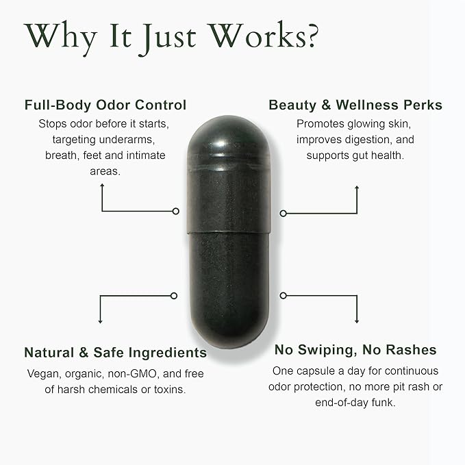 It Just Works Whole Body Natural Deodorizing Supplement for Full Freshness - Vegan & Organic Internal Deodorant for Underarms, Intimate Areas, and Private Parts, 30 Capsules