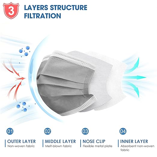 NNPCBT Grey Disposable Face Masks 125 Pack,3-Ply Breathable Mask For Adults,Great For Outdoors,Home, Office, School