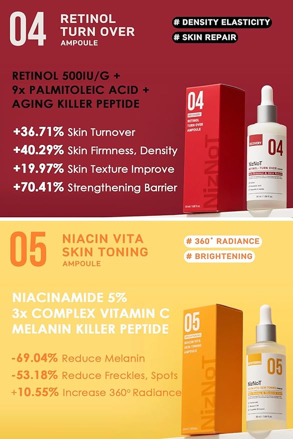 NizNoT 5-Active Core Ampoule 10ml X 5 Set – Aging Killer Peptide for Anti-Aging, Hydration, Skin Tone Improvement & Elasticity – Award-Winning Korean Skincare