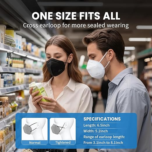 Borje KN95 Face Masks 50 Pcs, 5-Ply Protection Multicolor KN95 Mask, Disposable Face Masks for Adults