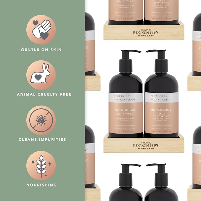 Pecksniff's Aroma:Therapy Re-Charge Duo Caddy, 500 ml/16.9 fl oz Hand Wash and 500 ml/16.9 fl oz Hand & Body Lotion