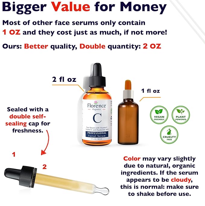Vitamin C Serum For Face – Anti-Aging Facial Serum with Vitamin C, Hyaluronic Acid, Niacinamide, B5 & Vit E. Brightening Facial Essence for Dark Spots, Fine Lines, Wrinkles & Glowing Skin, 2 Fl Oz