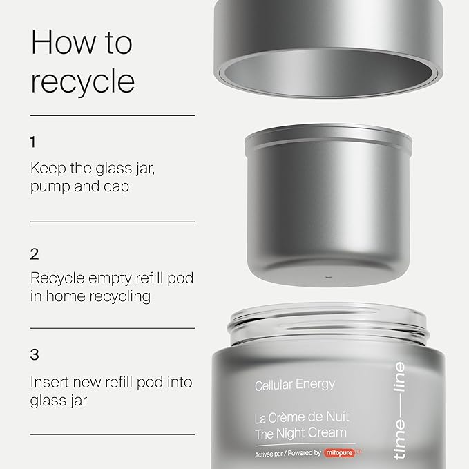 Timeline The Night Cream powered by Mitopure (Urolithin A) Helps skin regenerates overnight, clinically proven to boost skin hydration, significantly reduce wrinkles appearance. 1.69oz (50ml)