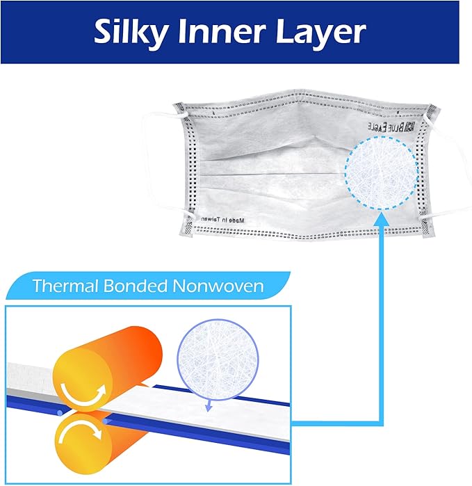 4-PLY BlueEagle Individually Wrapped Disposable Adult Face Masks | Fit for Large Face | with Activated Carbon Filter | Black Color - 50 Pcs (Charcoal Black)