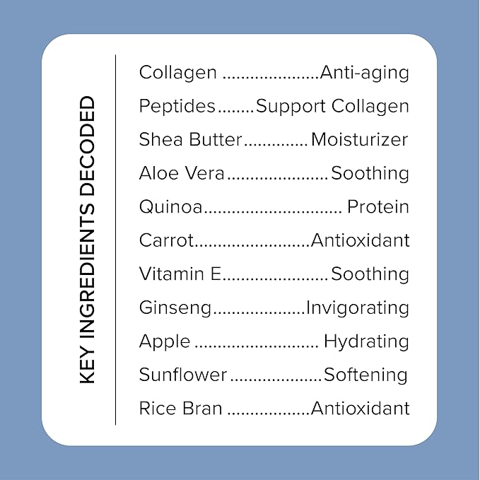 Medix 5.5 Women Firming Collagen Cream + Hyaluronic Acid Body Lotion | Anti Aging Firming Lotion & Face Moisturizer | Crepey Skin, Stretch Marks, & Dry Skin | Skin Care Products | 2 Piece Bundle