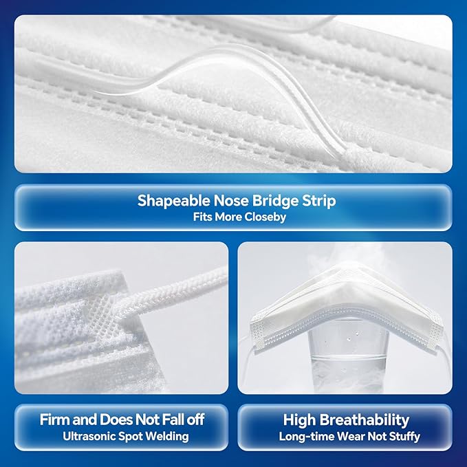 GTT ASTM Level 3 Highly Protective Disposable 3 Ply Face Masks with Individual Packaging, Breathable & Comfortable Mask