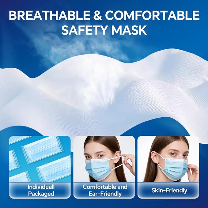 GTT ASTM Level 3 Highly Protective Disposable 3 Ply Face Masks with Individual Packaging, Breathable & Comfortable Mask