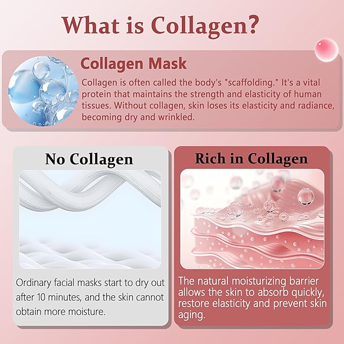 5PCS Bio-Collagen Face Mask, Collagen Mask Overnight, Hydrating Overnight Hydrogel Mask, Hydrating, Firming, Pore Minimizing, Elasticity Improvement, for All Skin Types, Christmas Gifts for Women