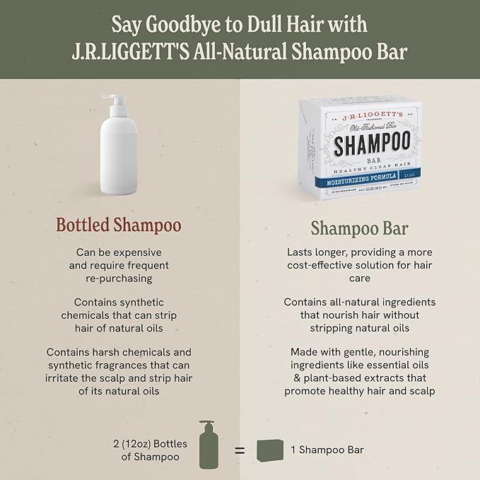 J·R·LIGGETT'S All-Natural Shampoo Bar, Moisturizing Formula -Supports Strong and Healthy Hair -Nourish Follicles with Antioxidants and Vitamins -Detergent and Sulfate-Free, Set of Three,3.5 Ounce Bar
