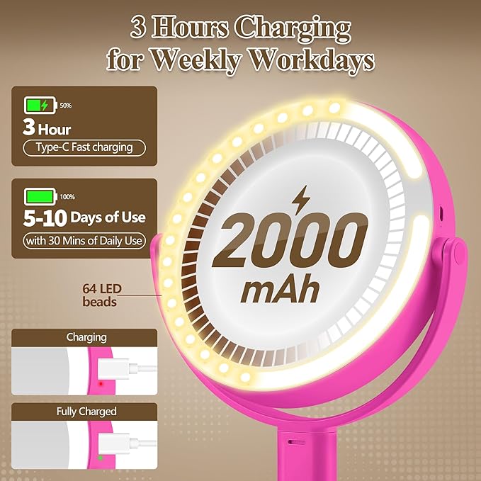 Makeup Mirror with Lights, Double Sided 1x/20x Magnifying Mirror with Light, Rechargeable 3 Color Lights and Adjustable Brightness, 360° Rotation Detachable Comes with Tweezer(Hotpink)